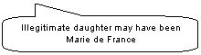 Rounded Rectangular Callout: Illegitimate daughter may have been Marie de France
